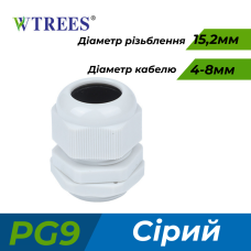 КАБЕЛЬНИЙ ВВІД WTREES PG9 ДЛЯ КАБЕЛЮ 4-8 ММ IP68